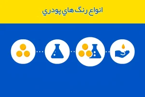 انواع رنگ های پودری