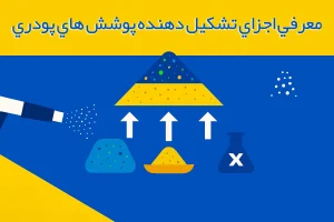 معرفی اجزای تشکیل دهنده پوشش های پودری